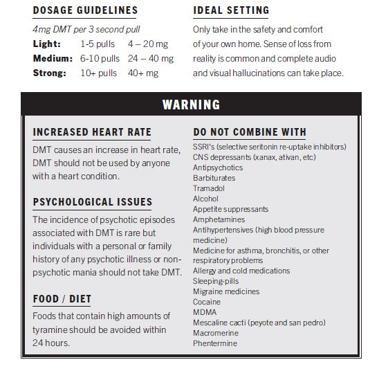 DTM-instructions (1)